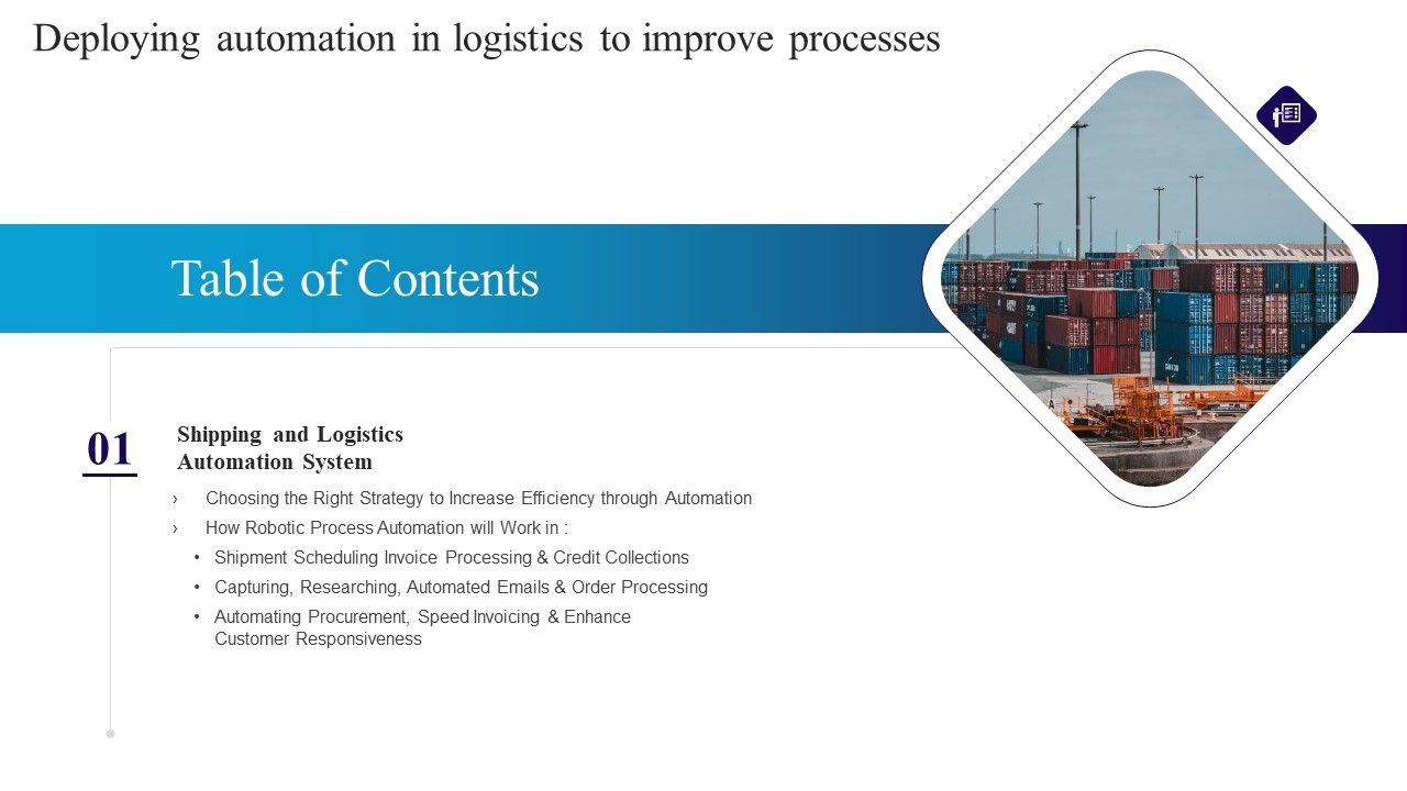 Table_Of_Contents_Deploying_Automation_In_Logistics_To_Improve_Processes_Slide_Ideas_PDF_Slide_1.jpg