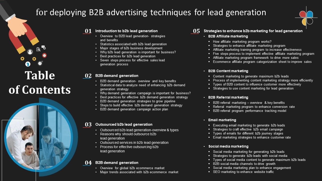 Table_Of_Contents_Deploying_B2B_Advertising_Techniques_For_Lead_Generation_Sample_PDF_Slide_1.jpg