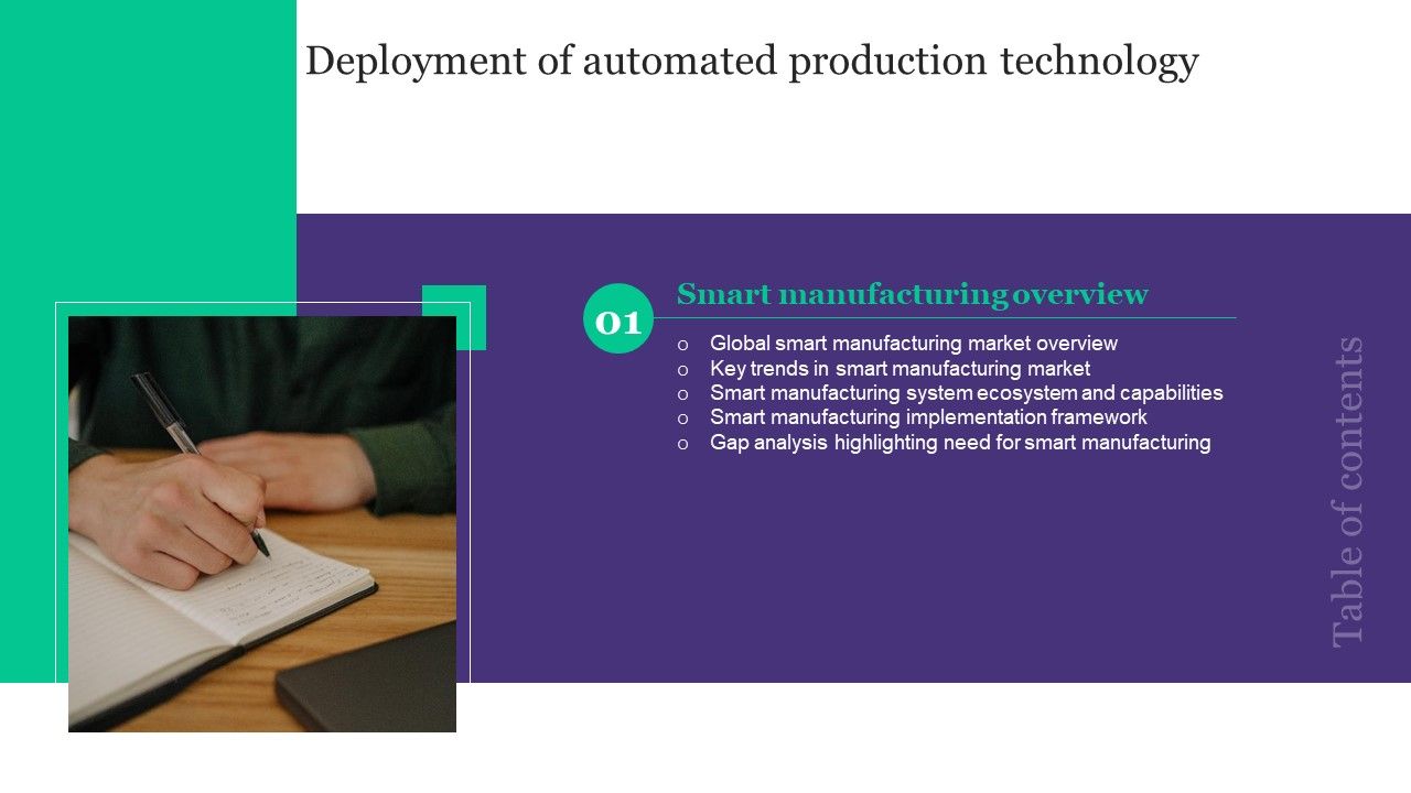 Table_Of_Contents_Deployment_Of_Automated_Production_Technology_Rules_Introduction_PDF_Slide_1.jpg