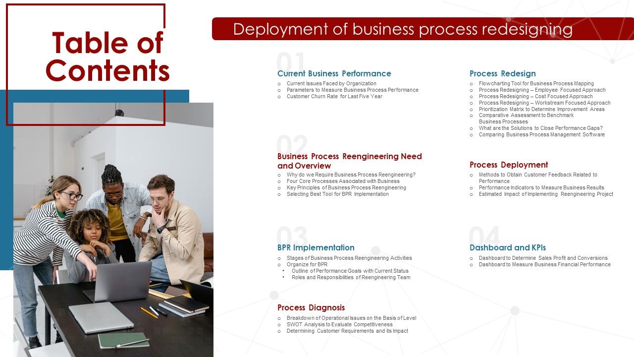 Table_Of_Contents_Deployment_Of_Business_Process_Redesigning_Information_PDF_Slide_1.jpg