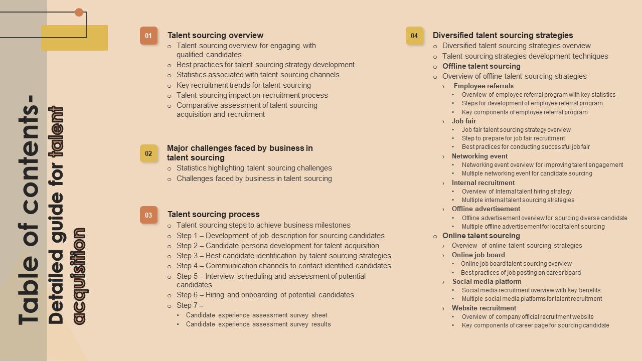 Table_Of_Contents_Detailed_Guide_For_Talent_Acquisition_Microsoft_PDF_Slide_1.jpg