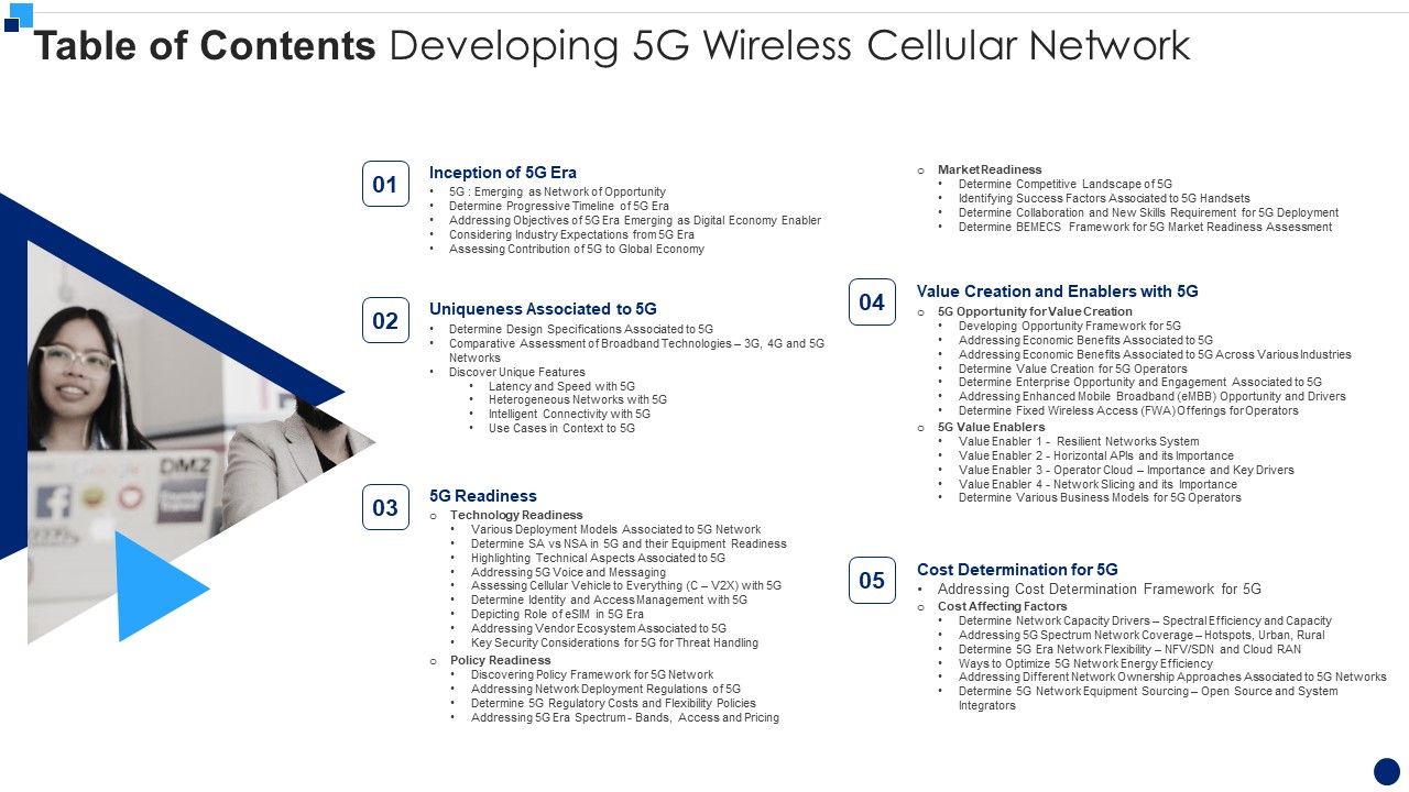 Table_Of_Contents_Developing_5G_Wireless_Cellular_Network_Diagrams_PDF_Slide_1.jpg
