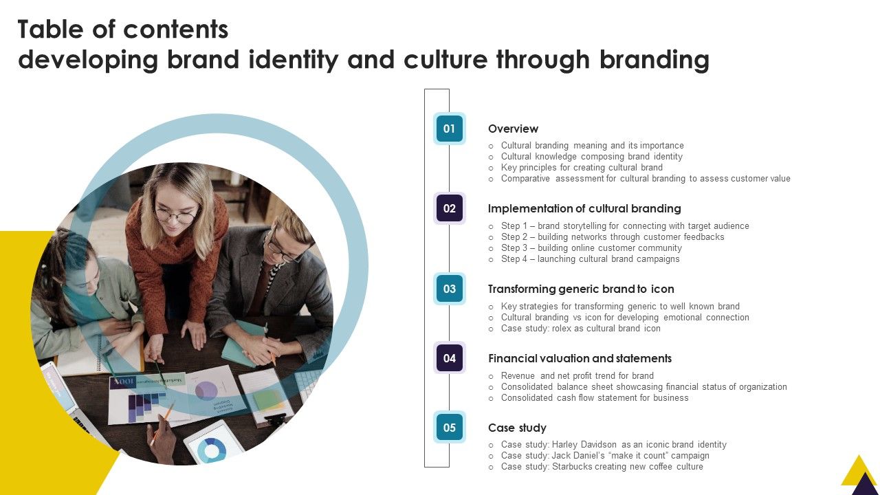 Table_Of_Contents_Developing_Brand_Identity_And_Culture_Through_Branding_Clipart_PDF_Slide_1.jpg