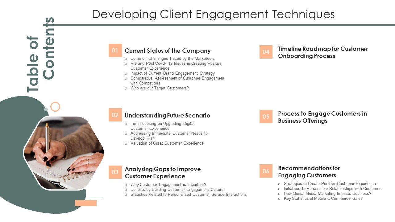 Table_Of_Contents_Developing_Client_Engagement_Techniques_Portrait_PDF_Slide_1.jpg