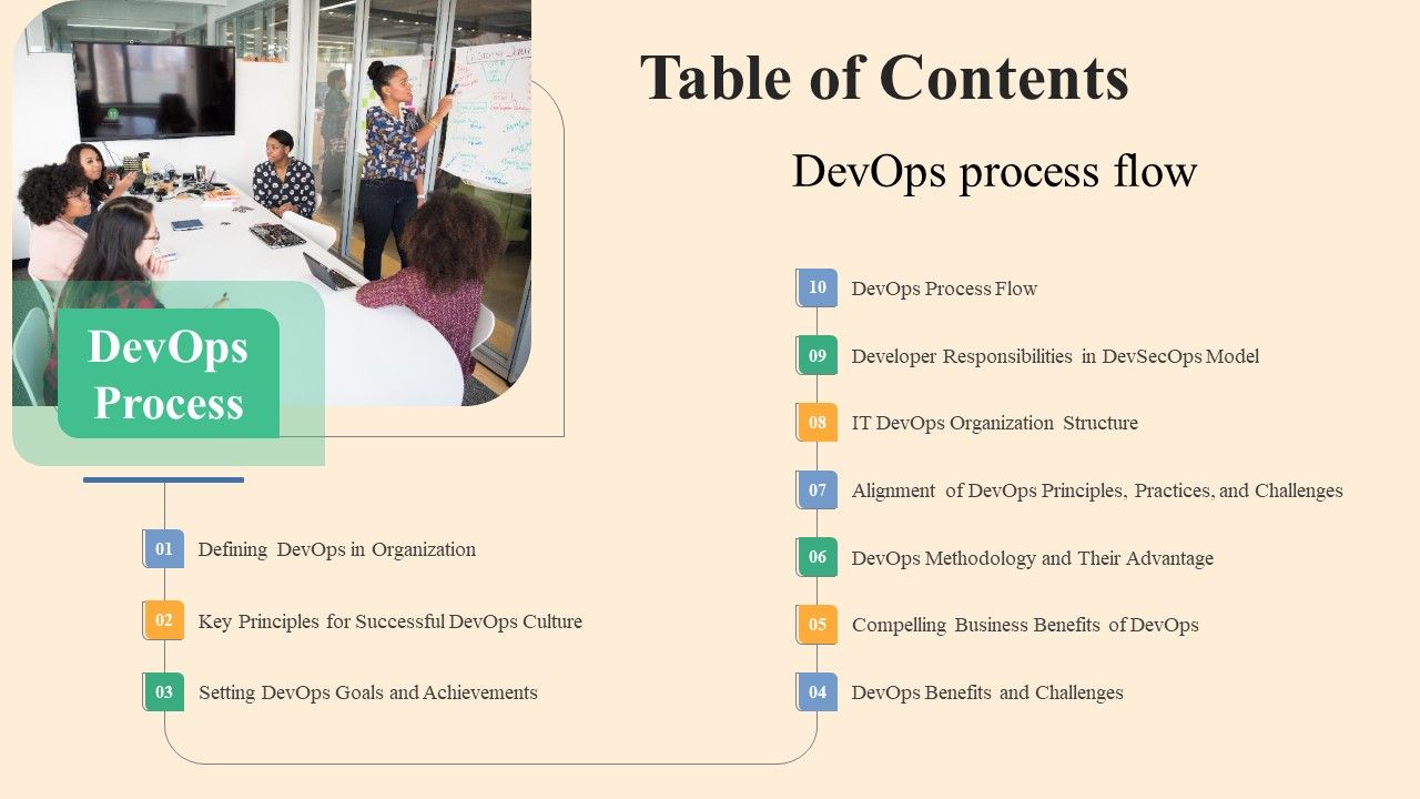 Table_Of_Contents_Devops_Process_Flow_Ppt_Ideas_Graphics_Example_PDF_Slide_1.jpg