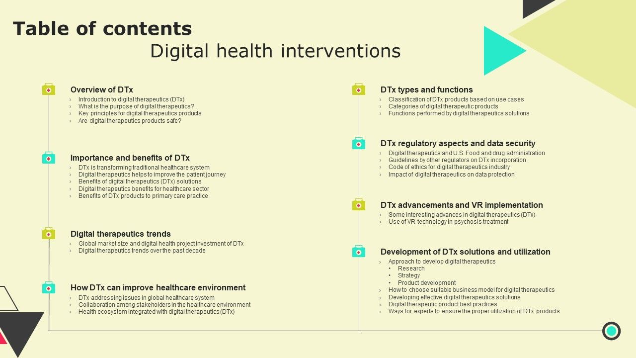 Table_Of_Contents_Digital_Health_Interventions_Inspiration_PDF_Slide_1.jpg