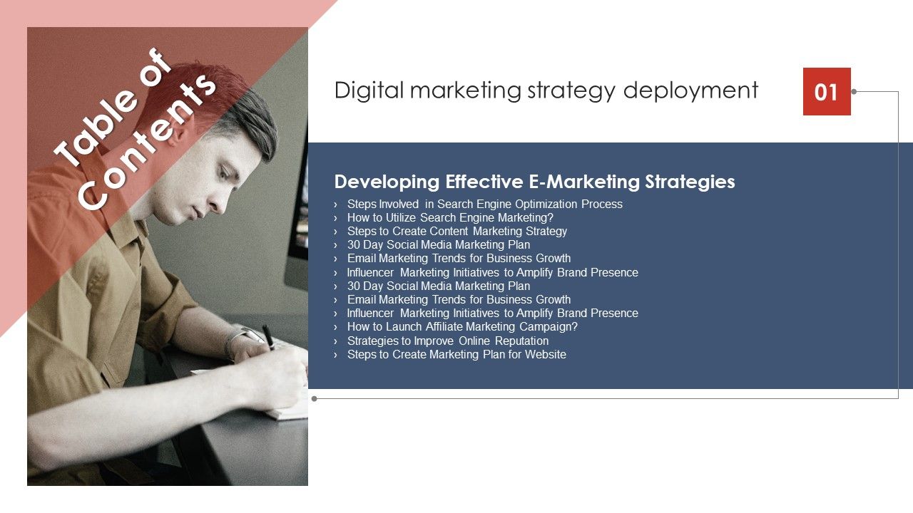 Table_Of_Contents_Digital_Marketing_Strategy_Deployment_Slide_Slides_PDF_Slide_1.jpg