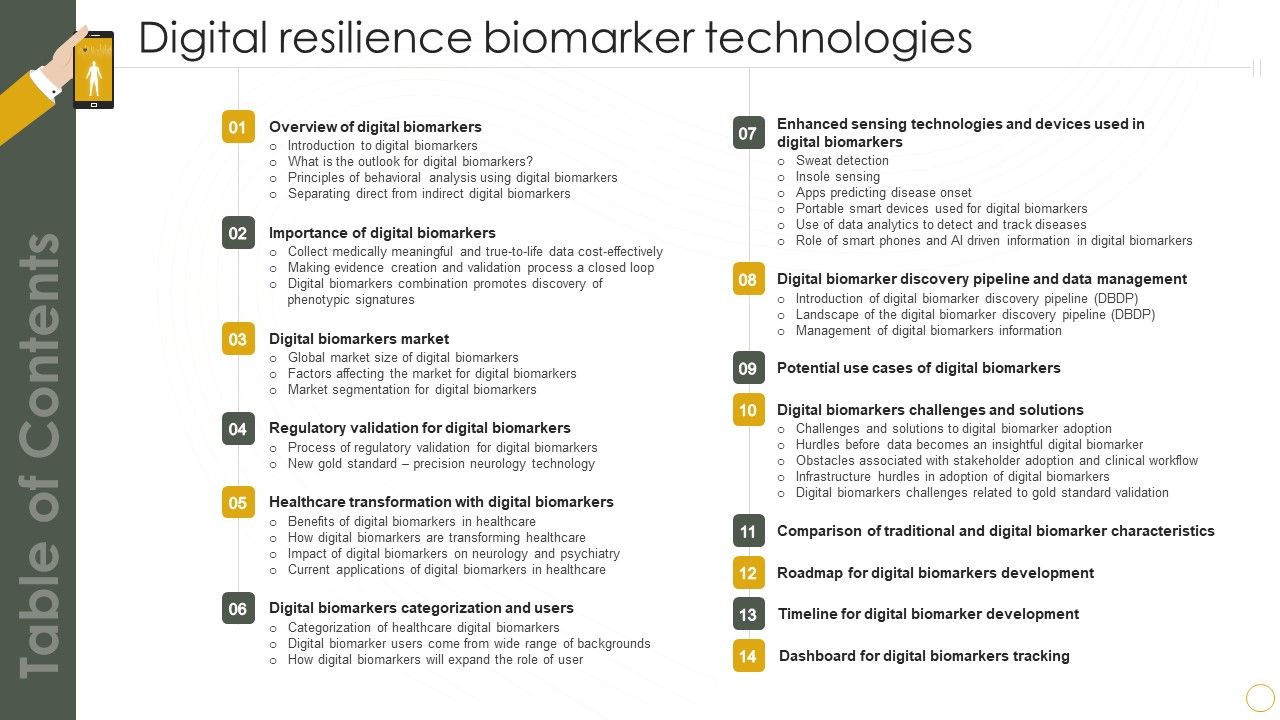Table_Of_Contents_Digital_Resilience_Biomarker_Technologies_Guidelines_PDF_Slide_1.jpg