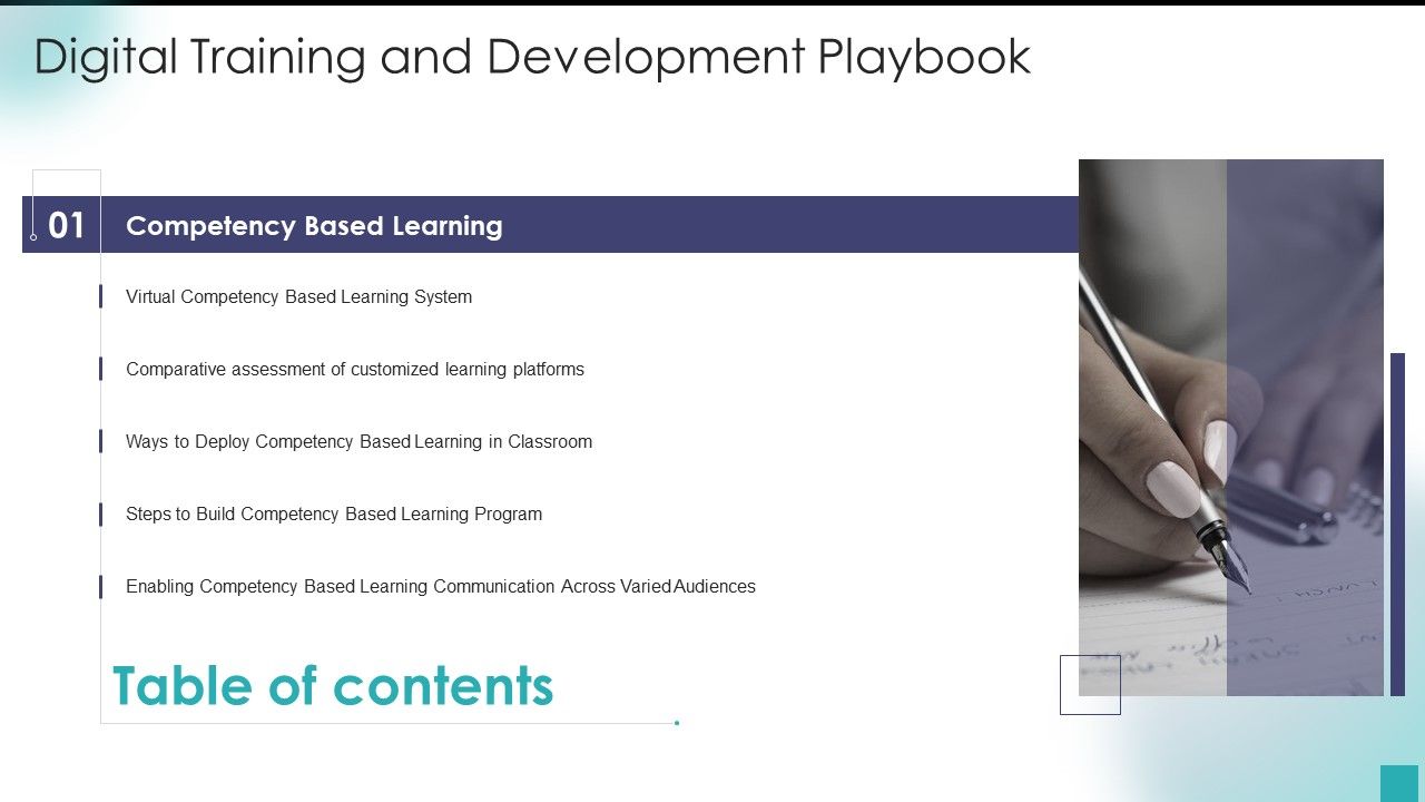 Table_Of_Contents_Digital_Training_And_Development_Playbook_Slide_Graphics_PDF_Slide_1.jpg