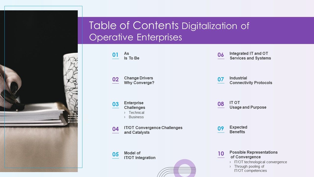 Table_Of_Contents_Digitalization_Of_Operative_Enterprises_Professional_PDF_Slide_1.jpg