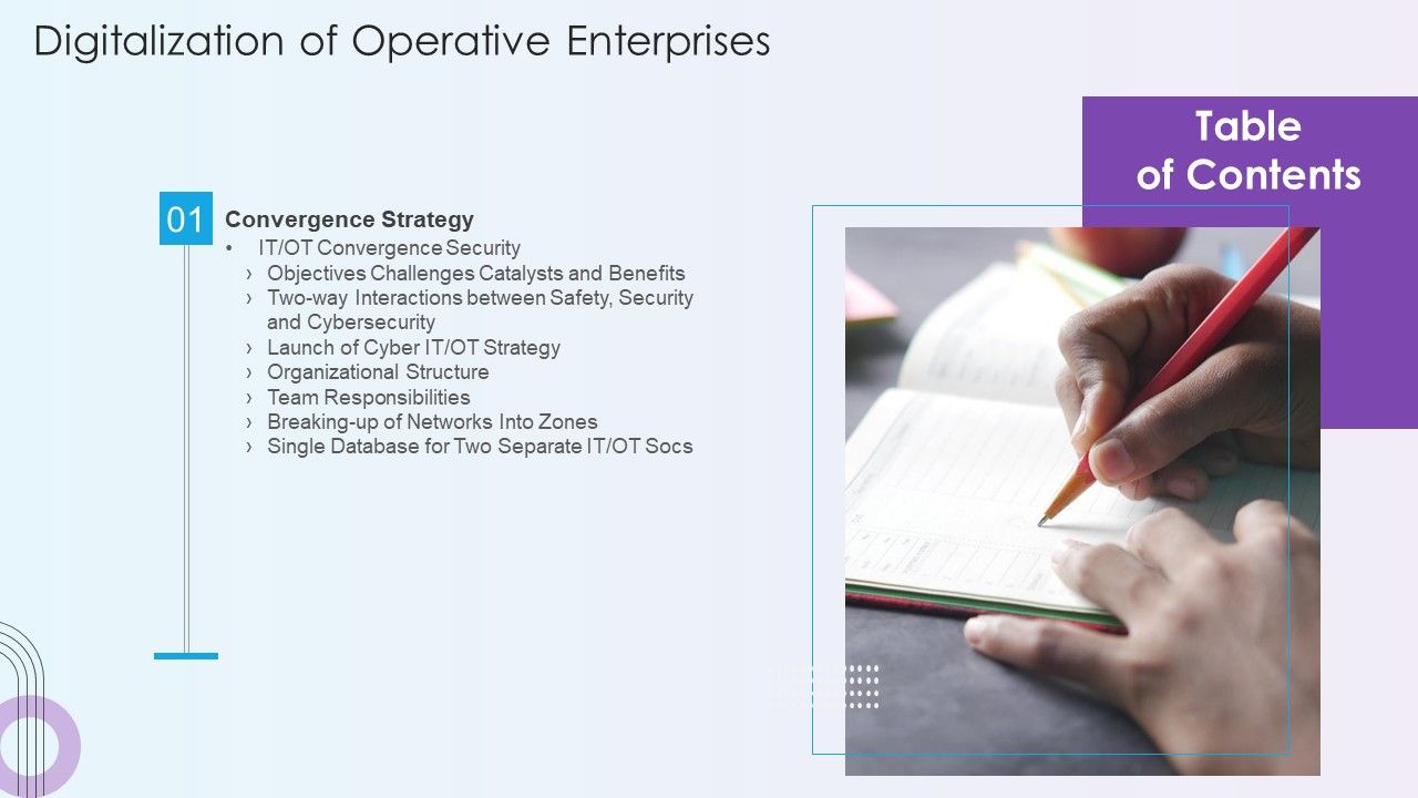 Table_Of_Contents_Digitalization_Of_Operative_Enterprises_Strategy_Portrait_PDF_Slide_1.jpg