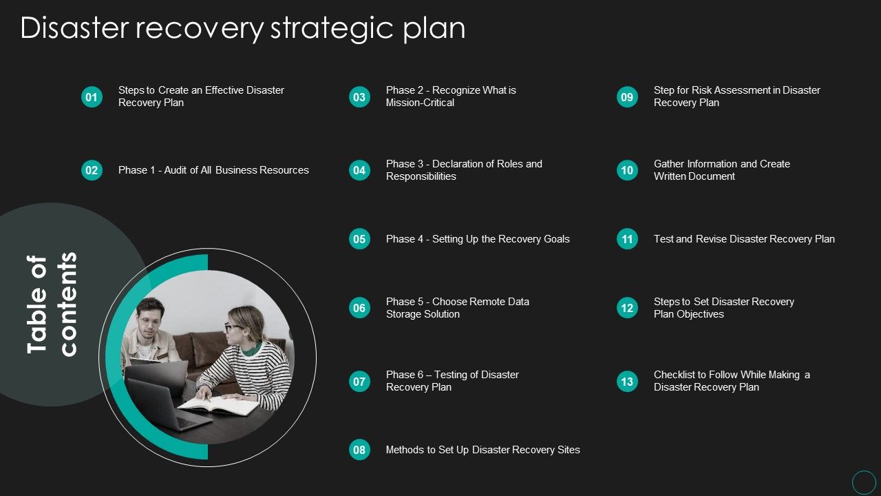Table_Of_Contents_Disaster_Recovery_Strategic_Plan_Microsoft_PDF_Slide_1.jpg