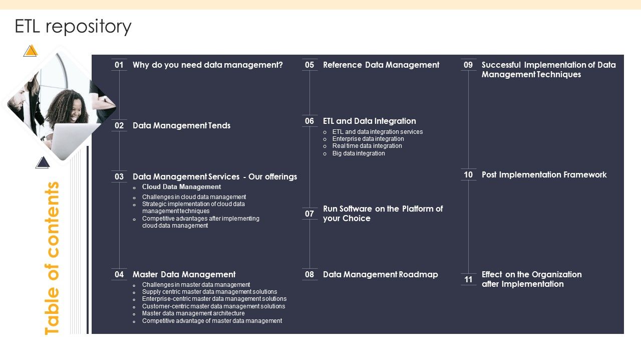 Table_Of_Contents_ETL_Repository_Ppt_PowerPoint_Presentation_Gallery_Gridlines_PDF_Slide_1.jpg