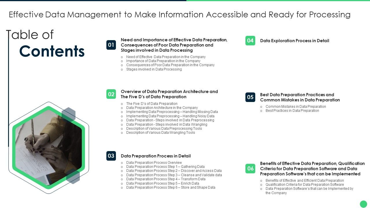 Table_Of_Contents_Effective_Data_Management_To_Make_Information_Accessible_And_Ready_For_Processing_Inspiration_PDF_Slide_1.jpg
