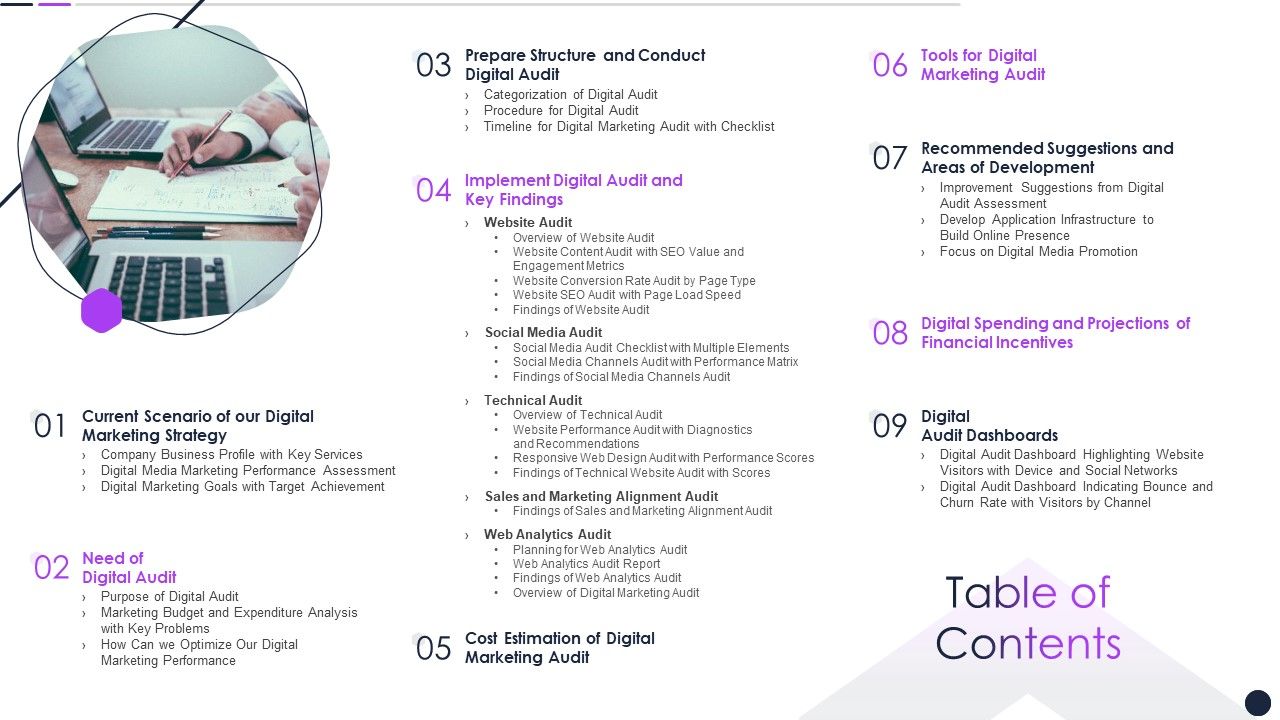 Table_Of_Contents_Effective_Digital_Marketing_Audit_Process_Graphics_PDF_Slide_1.jpg