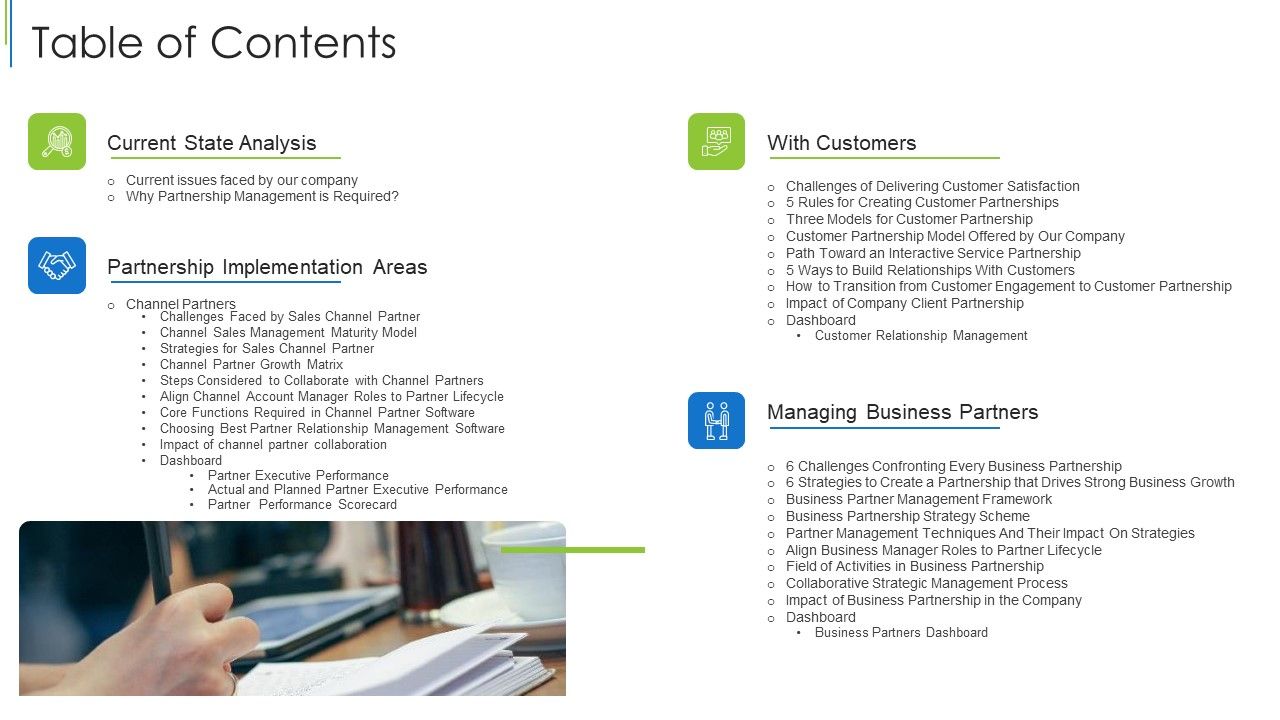 Table_Of_Contents_Effective_Partnership_Administration_With_Clients_Channel_And_Corporate_Partners_Elements_PDF_Slide_1.jpg