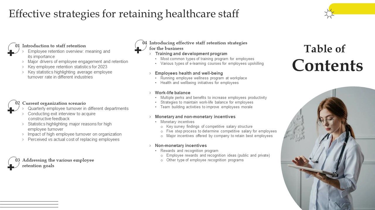 Table_Of_Contents_Effective_Strategies_For_Retaining_Healthcare_Information_PDF_Slide_1.jpg