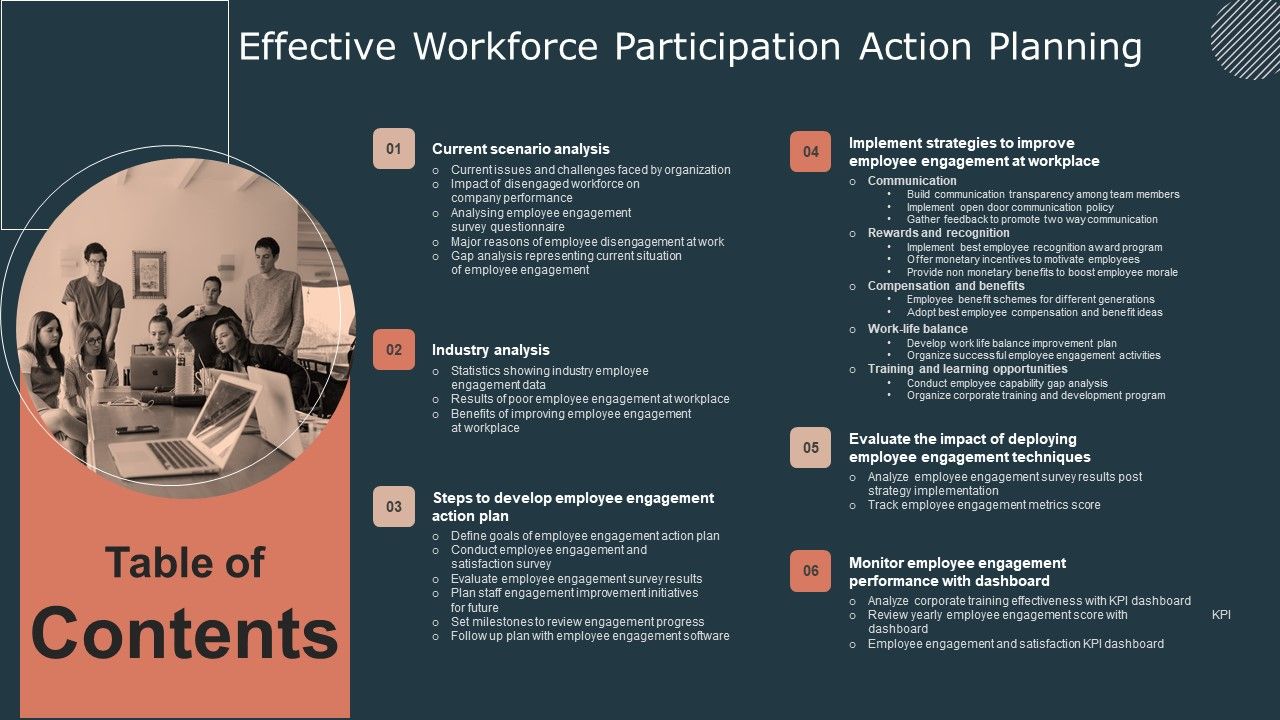 Table_Of_Contents_Effective_Workforce_Participation_Action_Planning_Background_PDF_Slide_1.jpg