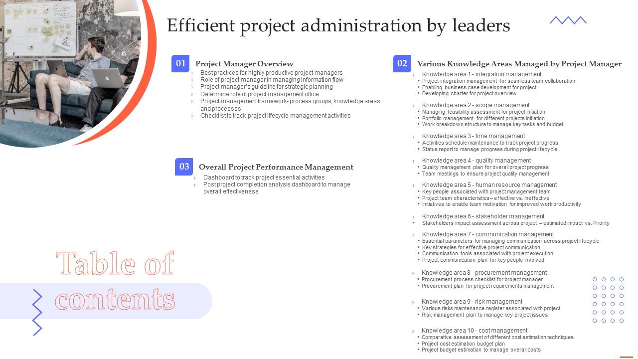 Table_Of_Contents_Efficient_Project_Administration_By_Leaders_Brochure_PDF_Slide_1.jpg