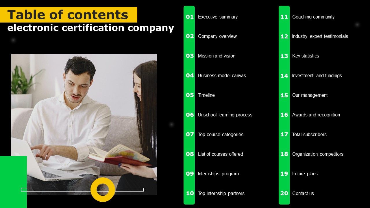 Table_Of_Contents_Electronic_Certification_Company_Ppt_Summary_Graphic_Tips_PDF_Slide_1.jpg