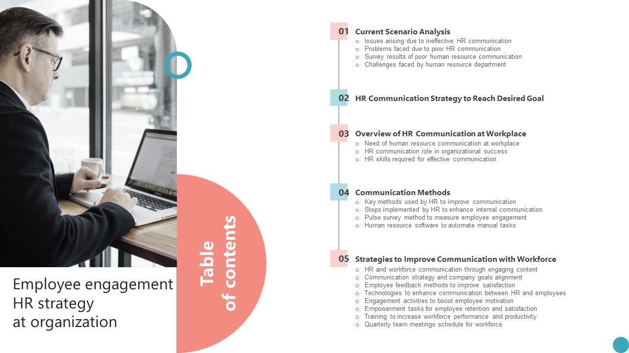 Table_Of_Contents_Employee_Engagement_HR_Strategy_At_Organization_Information_PDF_Slide_1.jpg