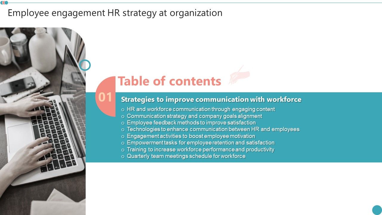 Table_Of_Contents_Employee_Engagement_HR_Strategy_At_Organization_Slide_Sample_PDF_Slide_1.jpg