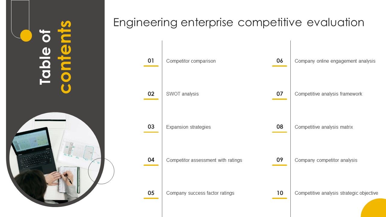 Table_Of_Contents_Engineering_Enterprise_Competitive_Evaluation_Template_PDF_Slide_1.jpg