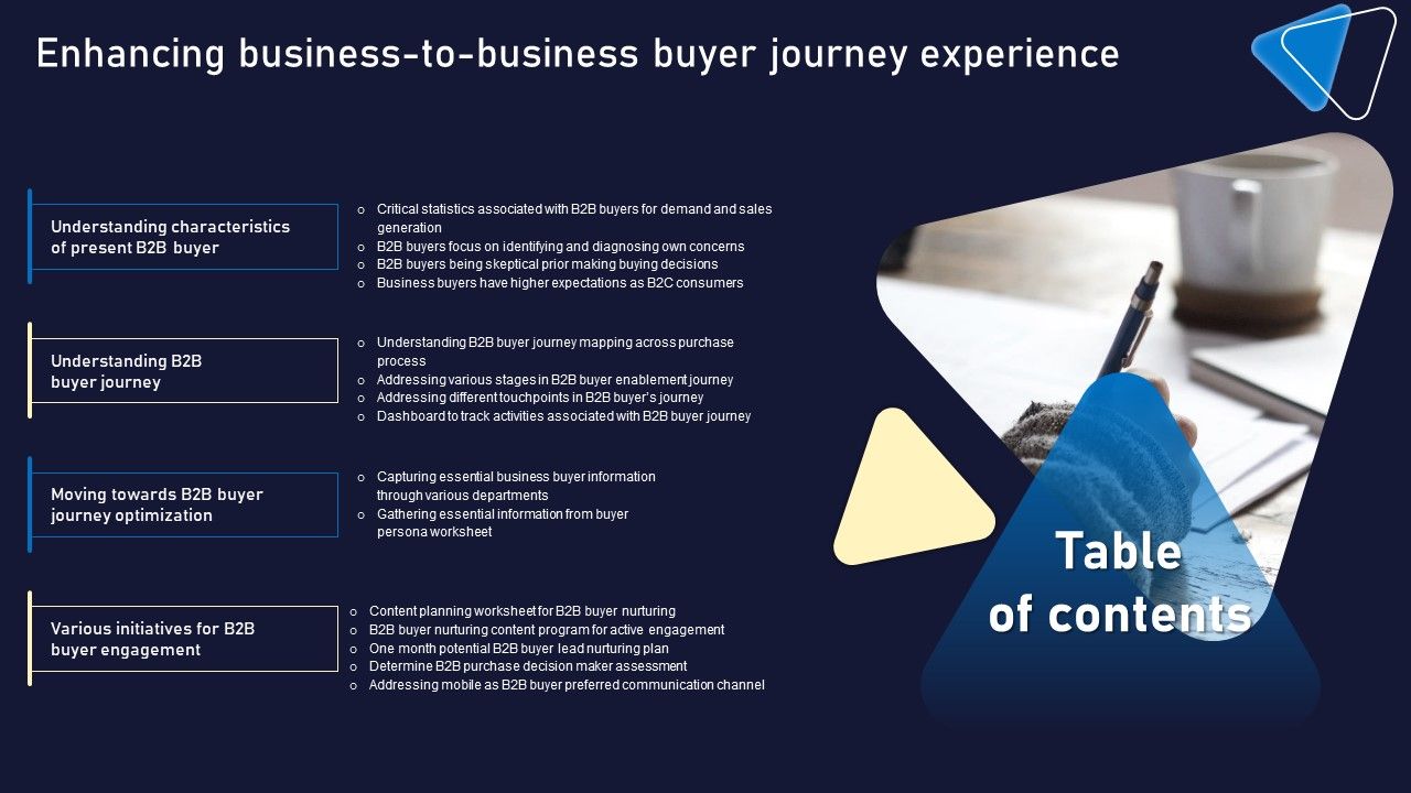 Table_Of_Contents_Enhancing_Business_To_Business_Buyer_Journey_Experience_Download_PDF_Slide_1.jpg