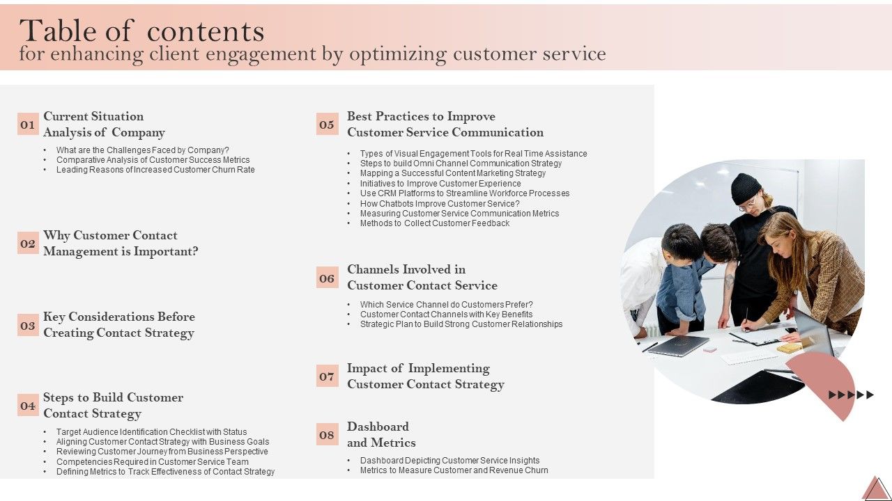 Table_Of_Contents_Enhancing_Client_Engagement_By_Optimizing_Customer_Service_Microsoft_PDF_Slide_1.jpg