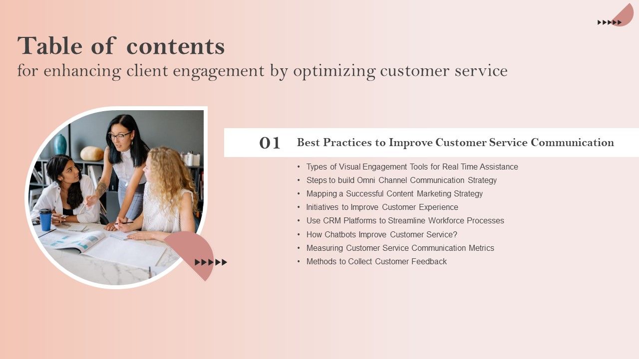 Table_Of_Contents_Enhancing_Client_Engagement_By_Optimizing_Customer_Service_Structure_PDF_Slide_1.jpg