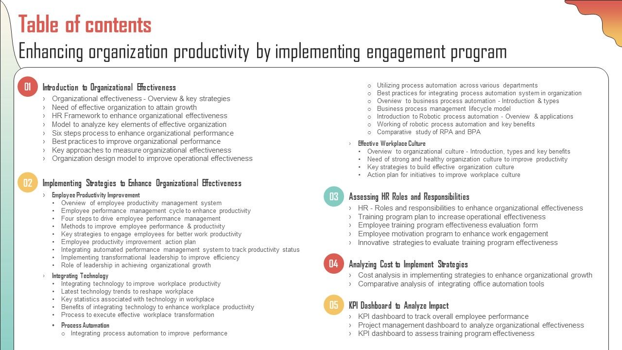 Table_Of_Contents_Enhancing_Organization_Productivity_By_Implementing_Engagement_Program_Infographics_PDF_Slide_1.jpg
