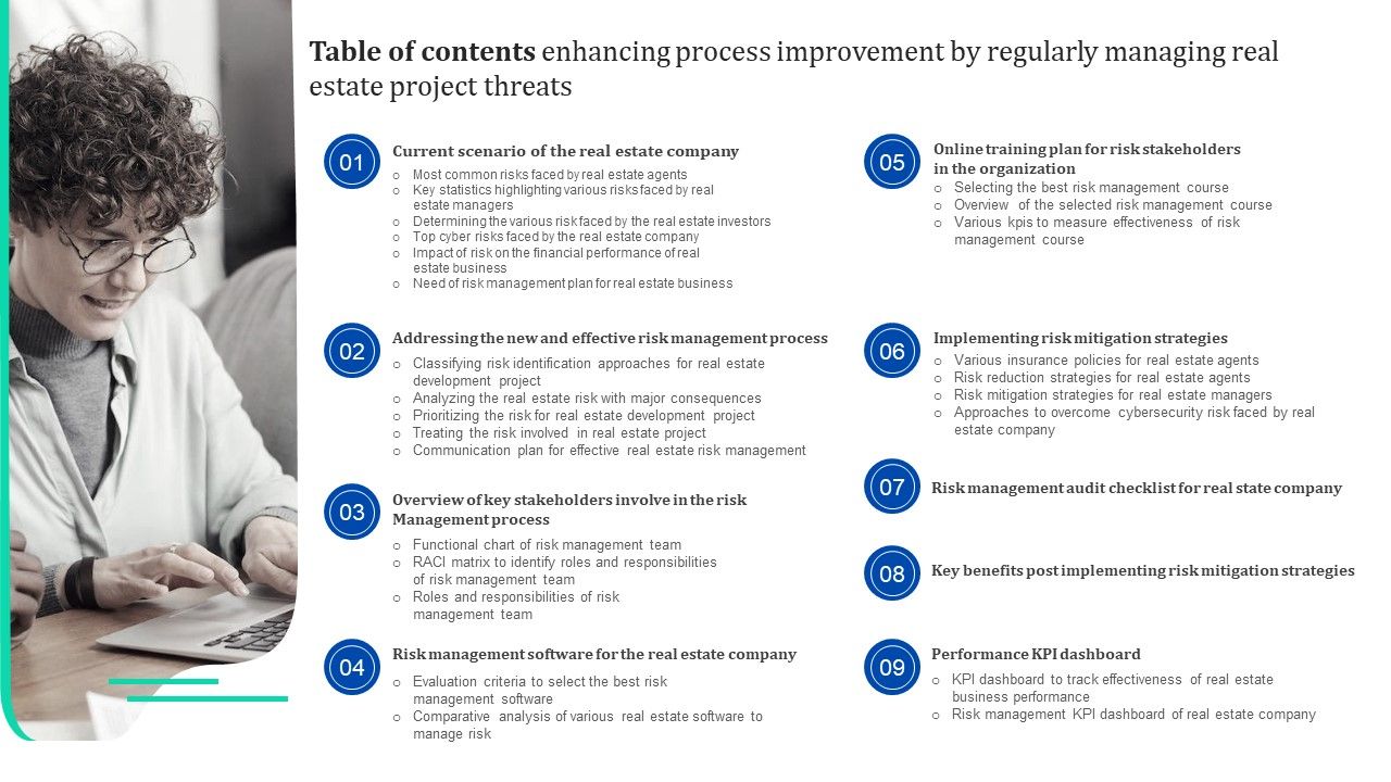 Table_Of_Contents_Enhancing_Process_Improvement_By_Regularly_Managing_Real_Estate_Project_Threats_Demonstration_PDF_Slide_1.jpg