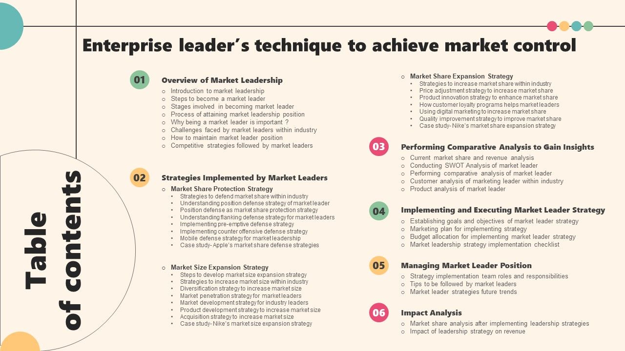 Table_Of_Contents_Enterprise_Leaders_Technique_To_Achieve_Market_Control_Ideas_PDF_Slide_1.jpg