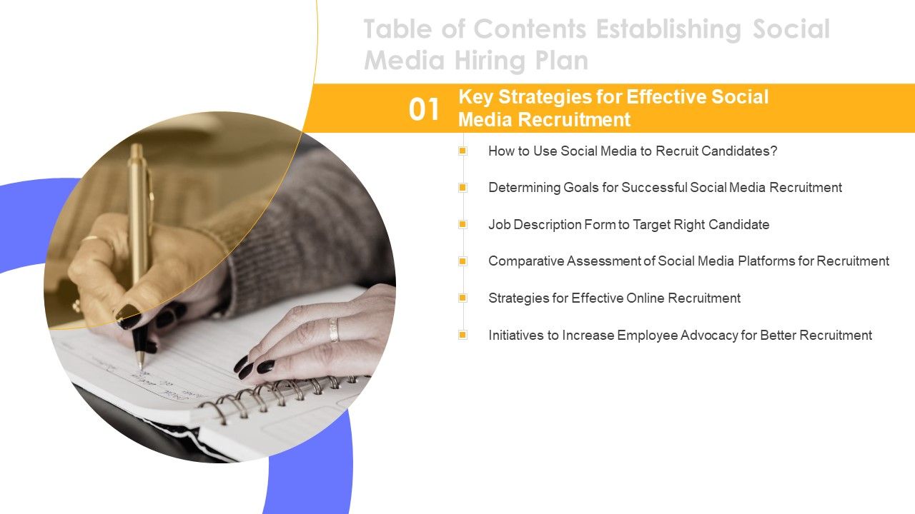 Table_Of_Contents_Establishing_Social_Media_Hiring_Plan_Slide_Structure_PDF_Slide_1.jpg