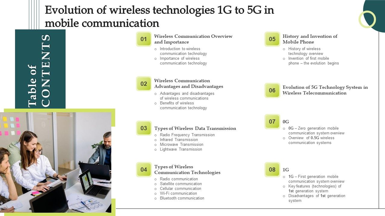 Table_Of_Contents_Evolution_Of_Wireless_Technologies_1G_To_5G_In_Mobile_Communication_Graphics_PDF_Slide_1.jpg