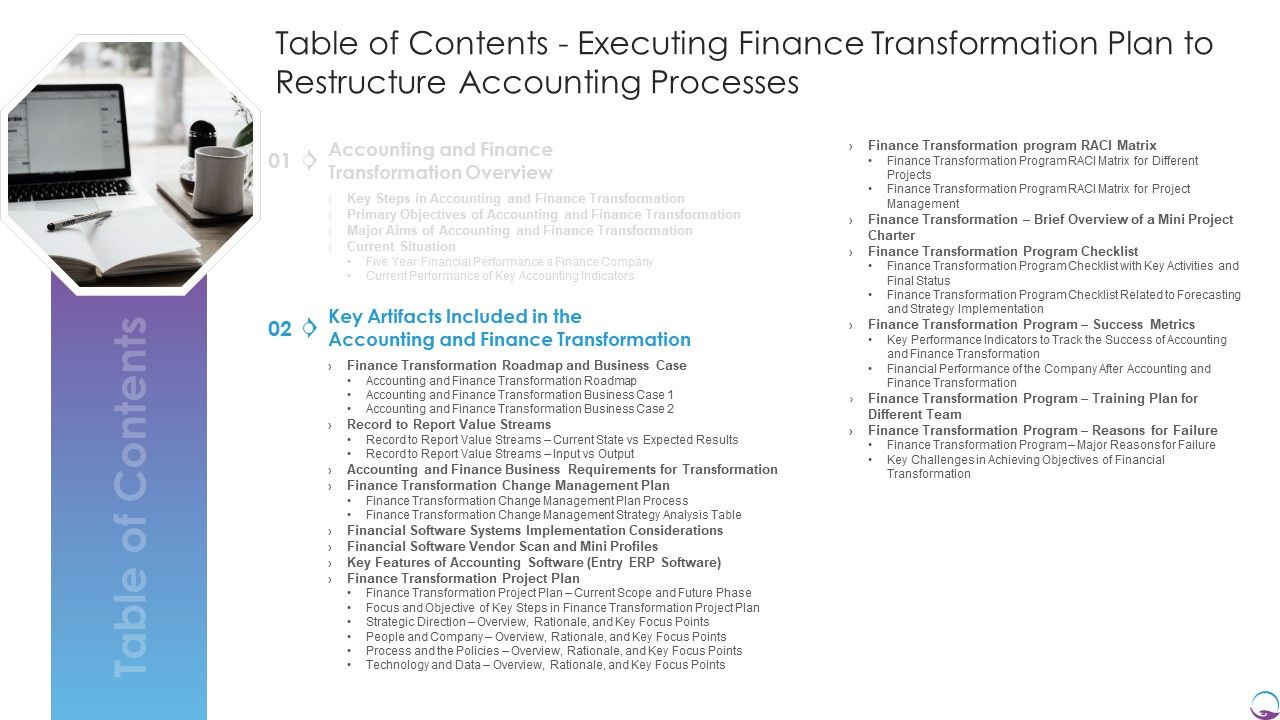 Table_Of_Contents_Executing_Finance_Transformation_Plan_To_Restructure_Accounting_Processes_Systems_Demonstration_PDF_Slide_1.jpg