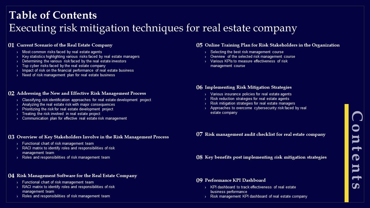 Table_Of_Contents_Executing_Risk_Mitigation_Techniques_For_Real_Estate_Company_Infographics_PDF_Slide_1.jpg