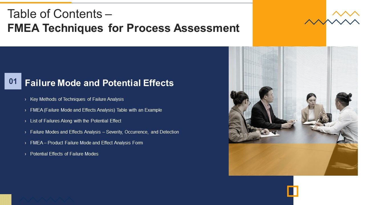 Table_Of_Contents_FMEA_Techniques_For_Process_Themes_PDF_Slide_1.jpg