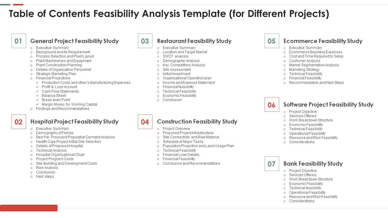 Table_Of_Contents_Feasibility_Analysis_Template_For_Different_Projects_Mockup_PDF_Slide_1.jpg