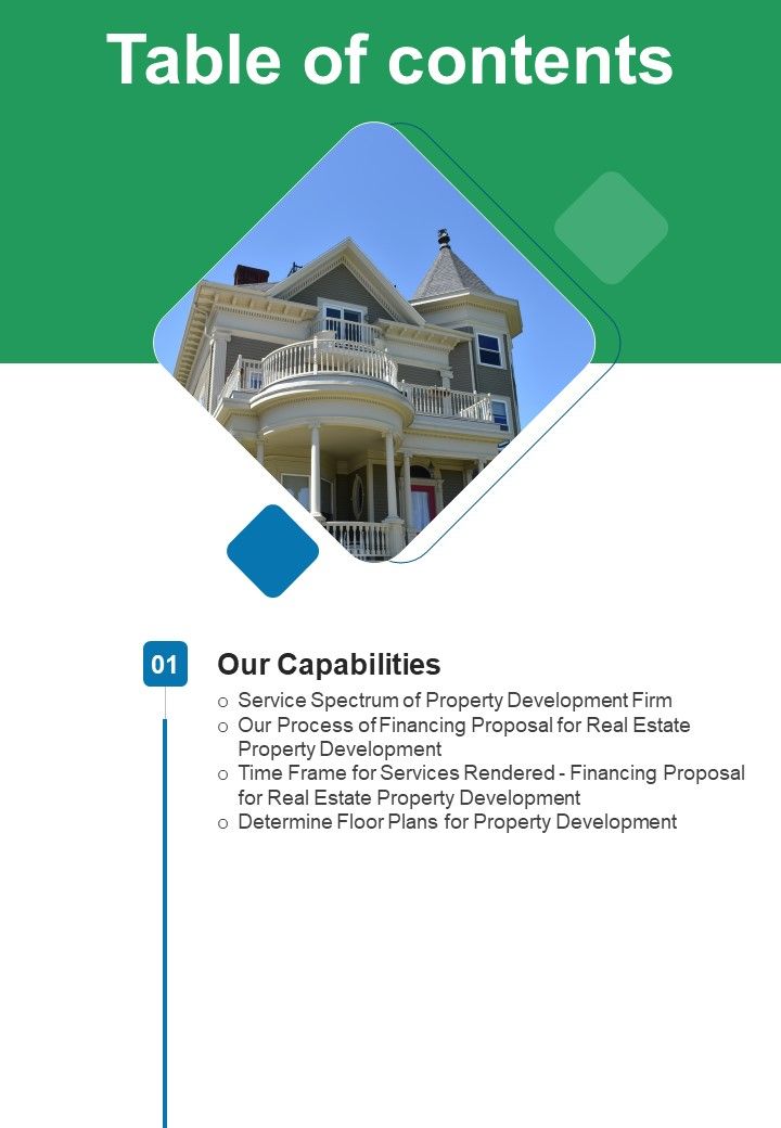 Table Of Contents Financing Proposal For Real Estate Property Development One Pager Sample Example Document Slide01