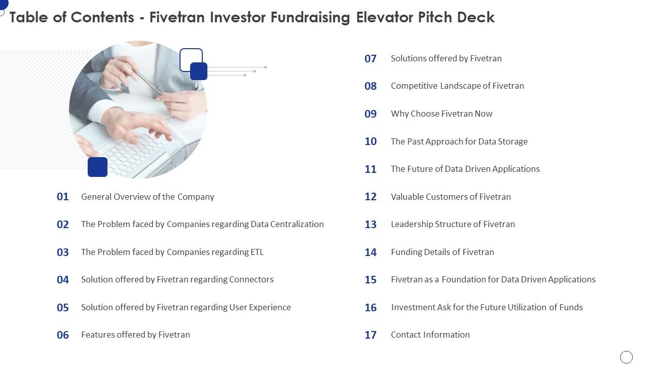 Table_Of_Contents_Fivetran_Investor_Fundraising_Elevator_Pitch_Deck_Structure_PDF_Slide_1.jpg
