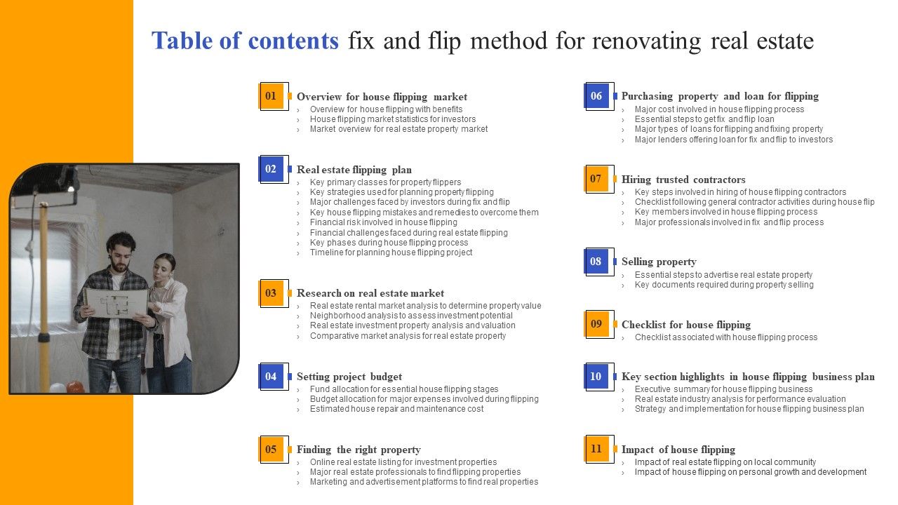 Table_Of_Contents_Fix_And_Flip_Method_For_Renovating_Real_Estate_Elements_PDF_Slide_1.jpg