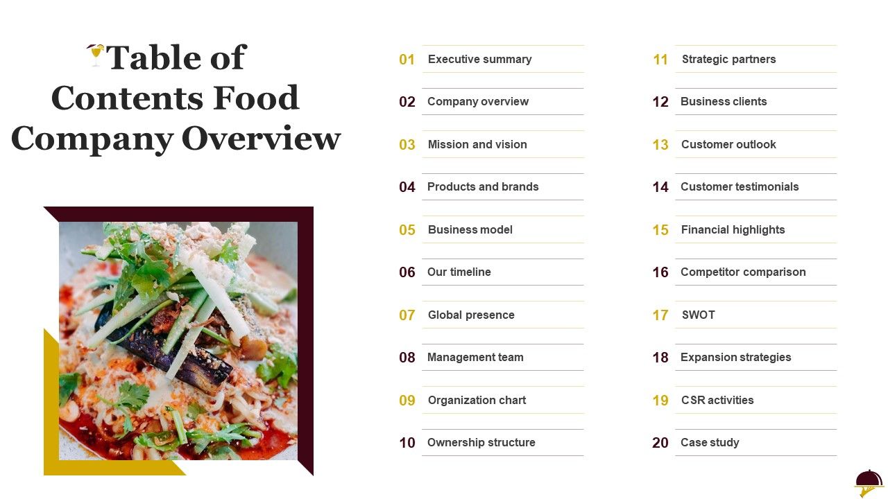Table_Of_Contents_Food_Company_Overview_Introduction_PDF_Slide_1.jpg