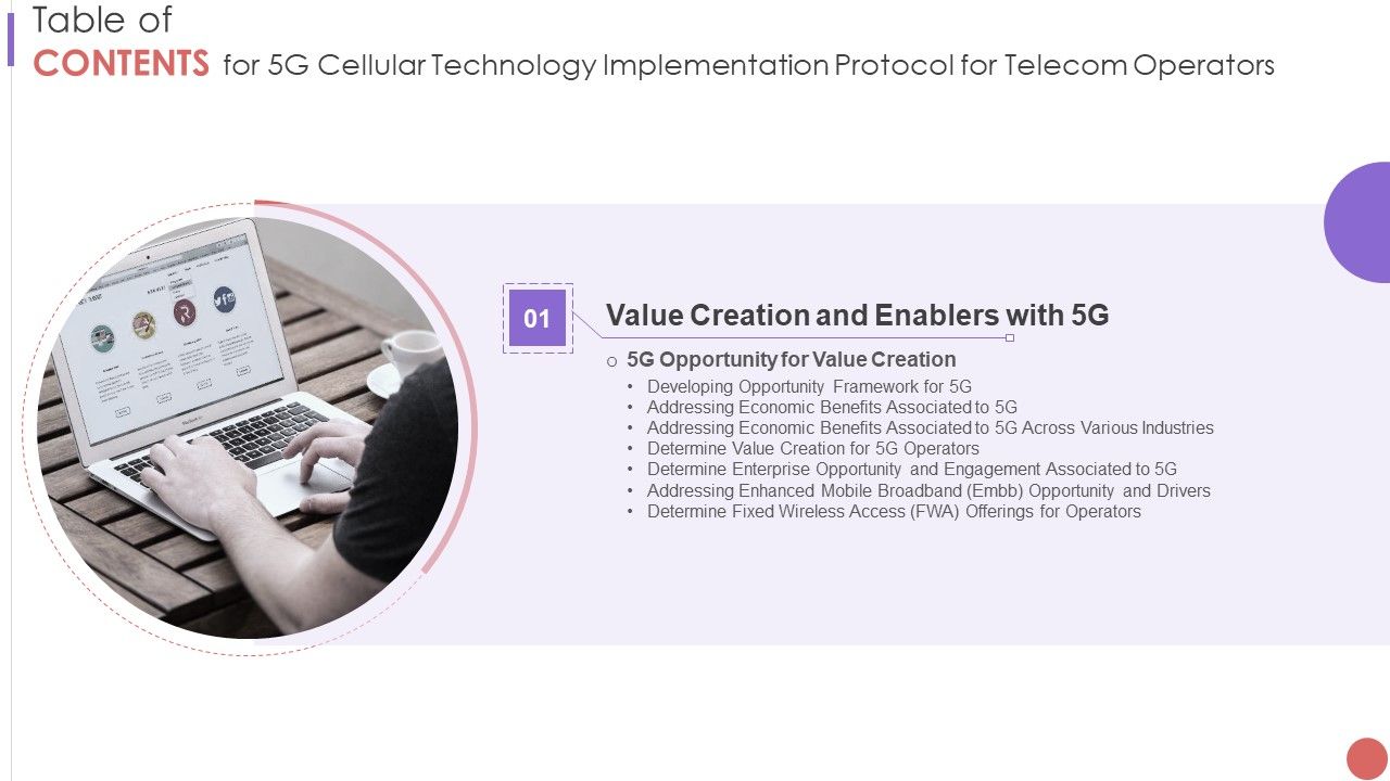 Table_Of_Contents_For_5G_Cellular_Technology_Implementation_Protocol_For_Telecom_Operators_Slide_Rules_PDF_Slide_1.jpg