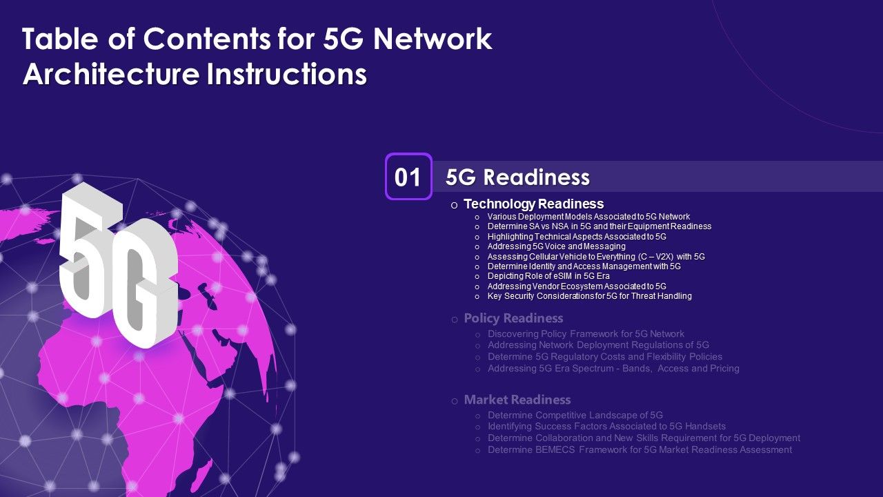 Table_Of_Contents_For_5G_Network_Architecture_Instructions_Slide_Portrait_PDF_Slide_1.jpg