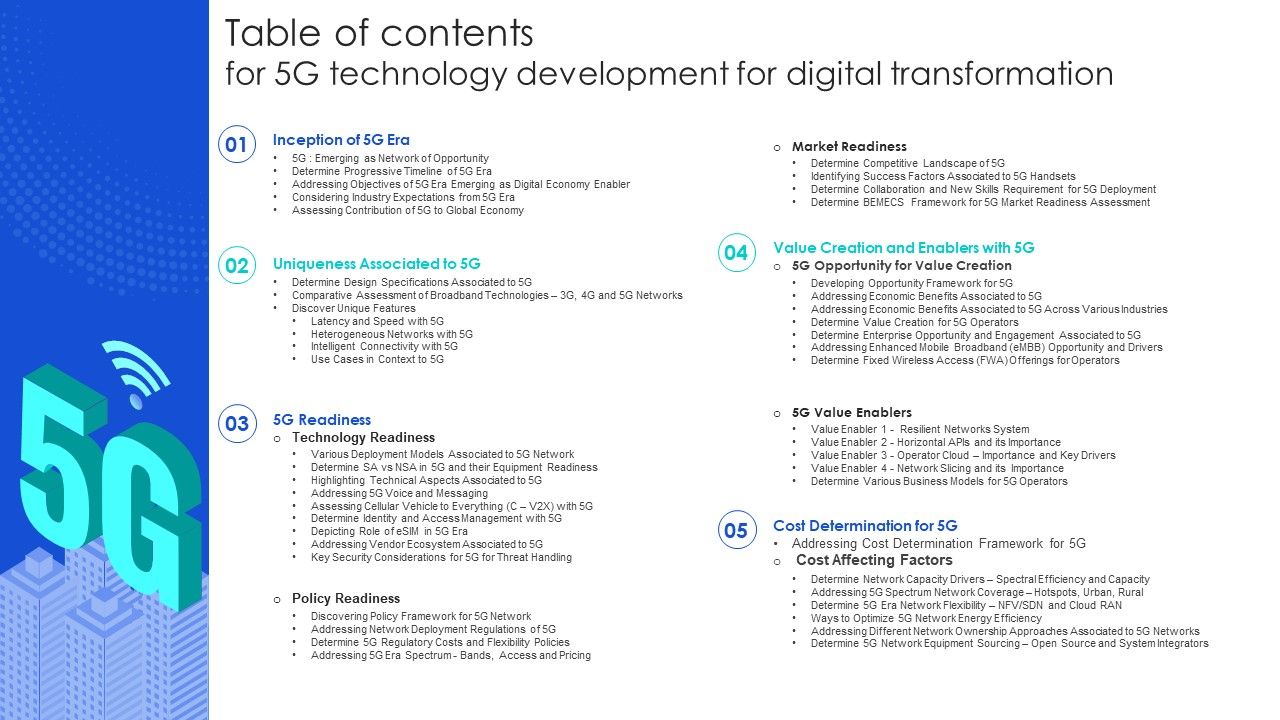 Table_Of_Contents_For_5G_Technology_Development_For_Digital_Transformation_Graphics_PDF_Slide_1.jpg