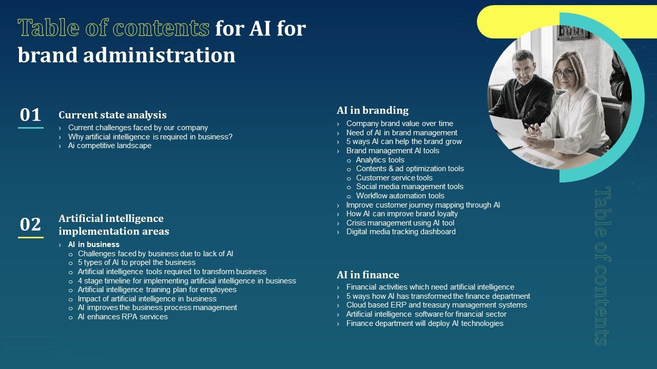 Table_Of_Contents_For_AI_For_Brand_Administration_Themes_PDF_Slide_1.jpg