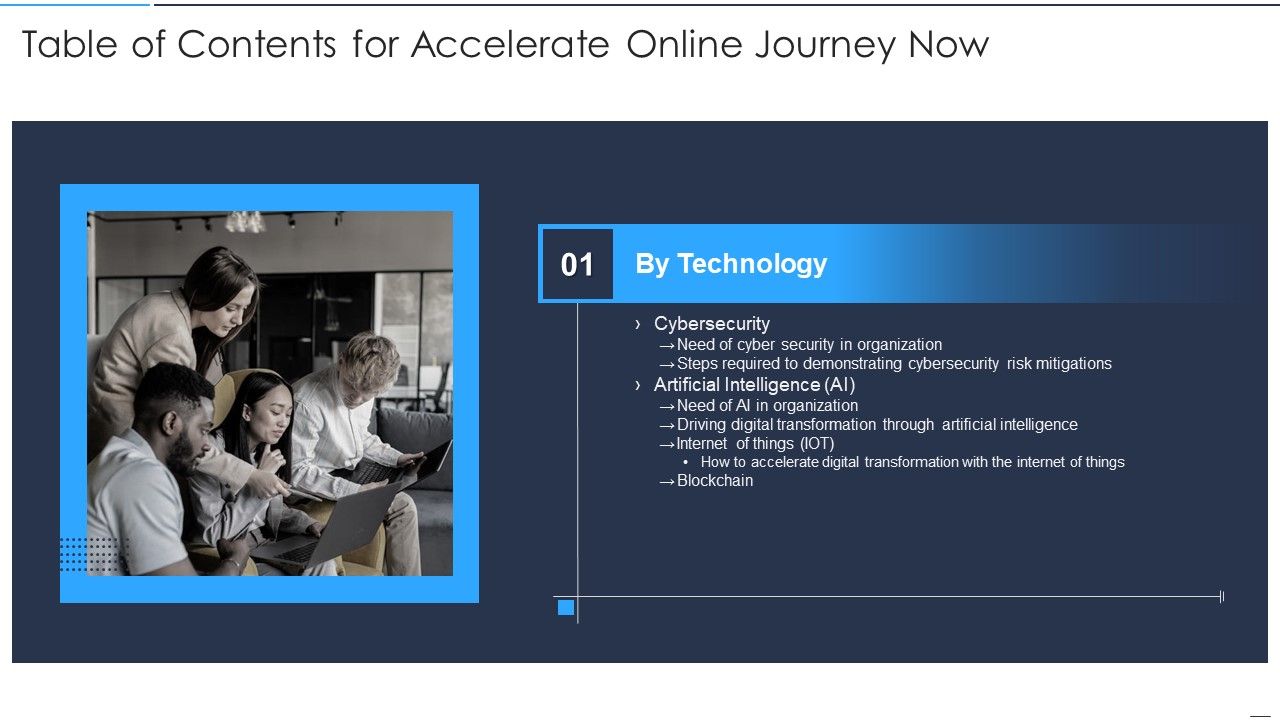 Table_Of_Contents_For_Accelerate_Online_Journey_Now_Slide_Slides_PDF_Slide_1.jpg