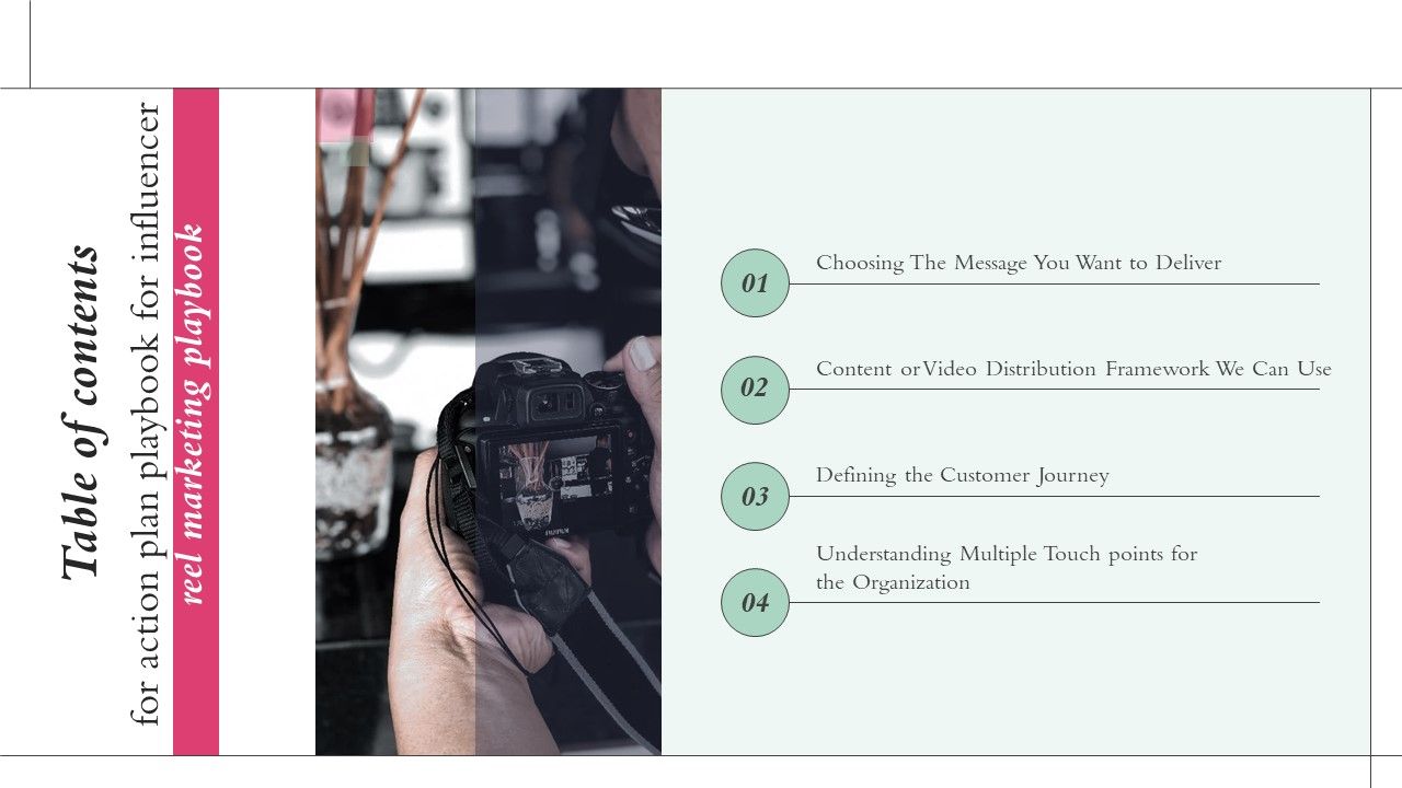 Table_Of_Contents_For_Action_Plan_Playbook_For_Influencer_Reel_Marketing_Playbook_Themes_PDF_Slide_1.jpg
