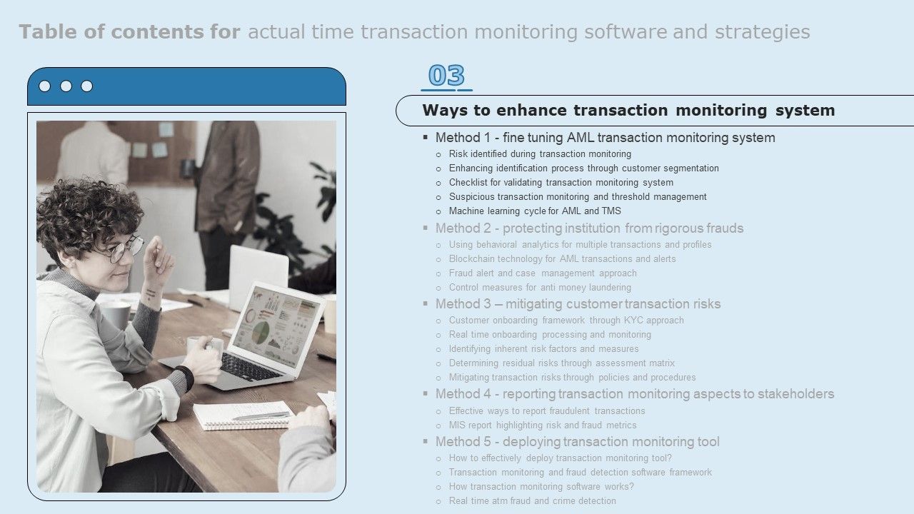Table_Of_Contents_For_Actual_Time_Transaction_Monitoring_Software_And_Strategies_Professional_PDF_Slide_1.jpg